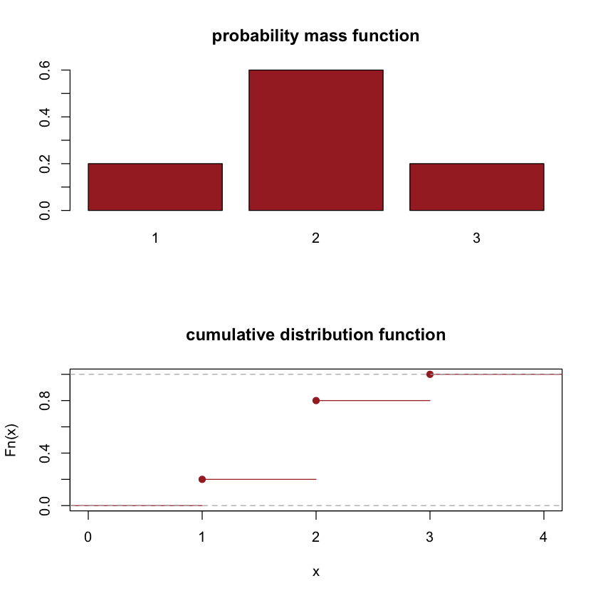 _images/c5a9cb3e984e001a3d36caf3100eea15e89546e0e3d60f73b3bdf601c74495ab.png